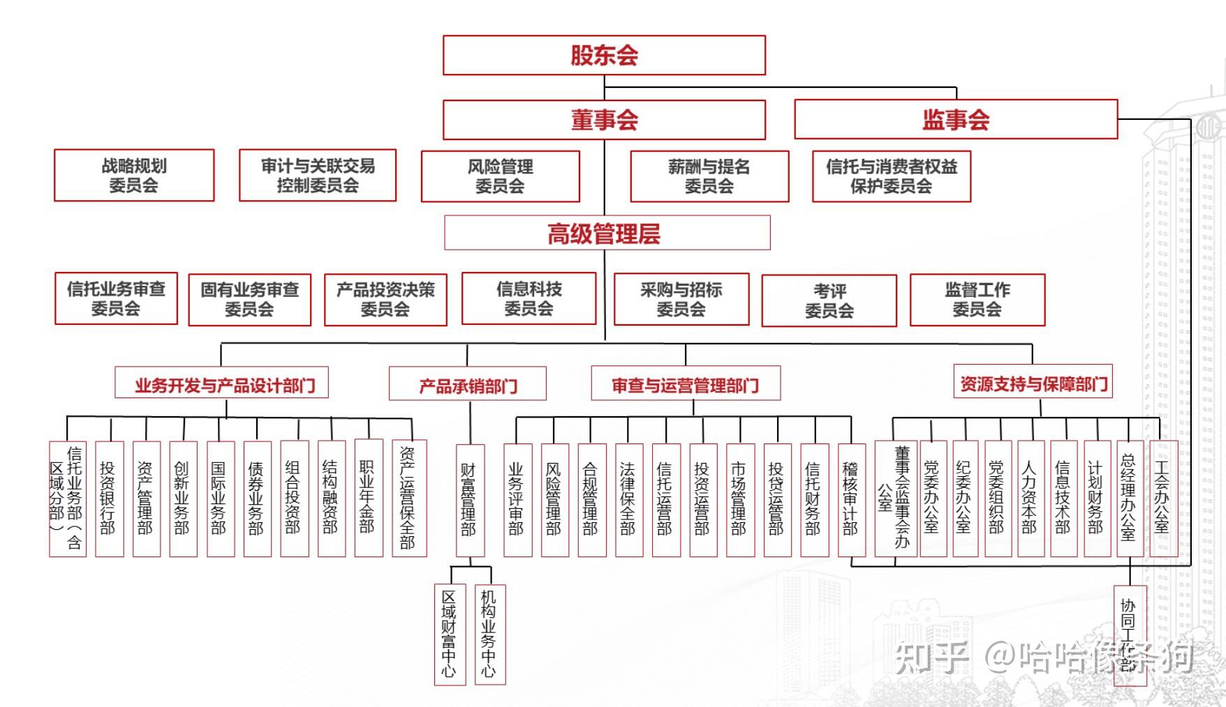 当地回应道路立杆上约挂10个摄像头 多部门正常监控使用_中华网凯发体育网上真人现场娱乐